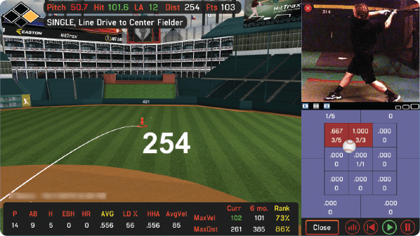 Hittrax-data HitTrax Screen